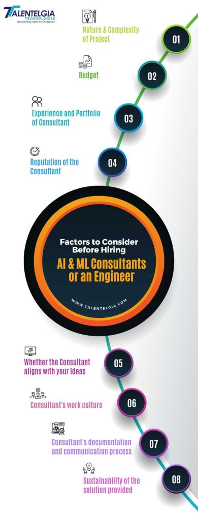 Top Tips When Hiring AI & ML Consultants or an Engineer